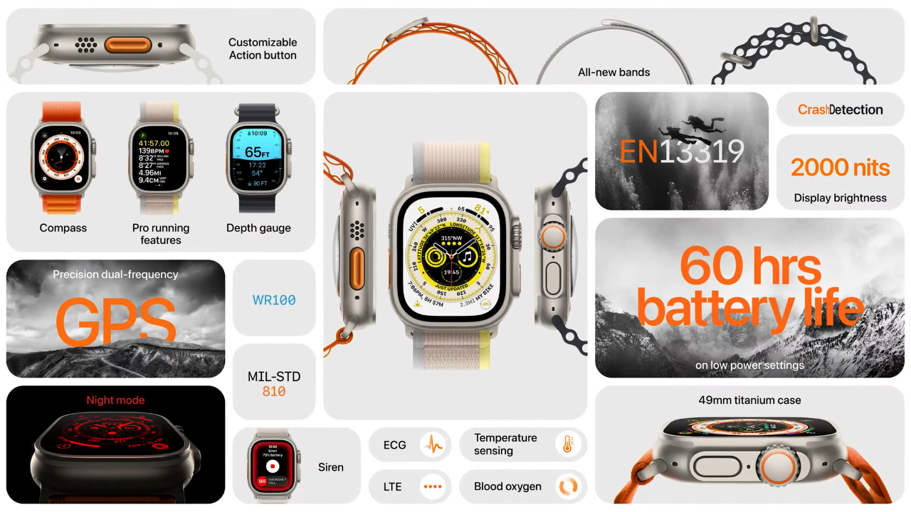 Thời lượng pin của  Apple Watch Ultra và Garmin Epix 2