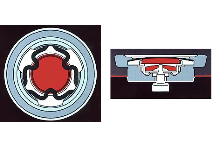 Novodiac - cơ chế chống sốc hàng đầu Thụy Sỹ