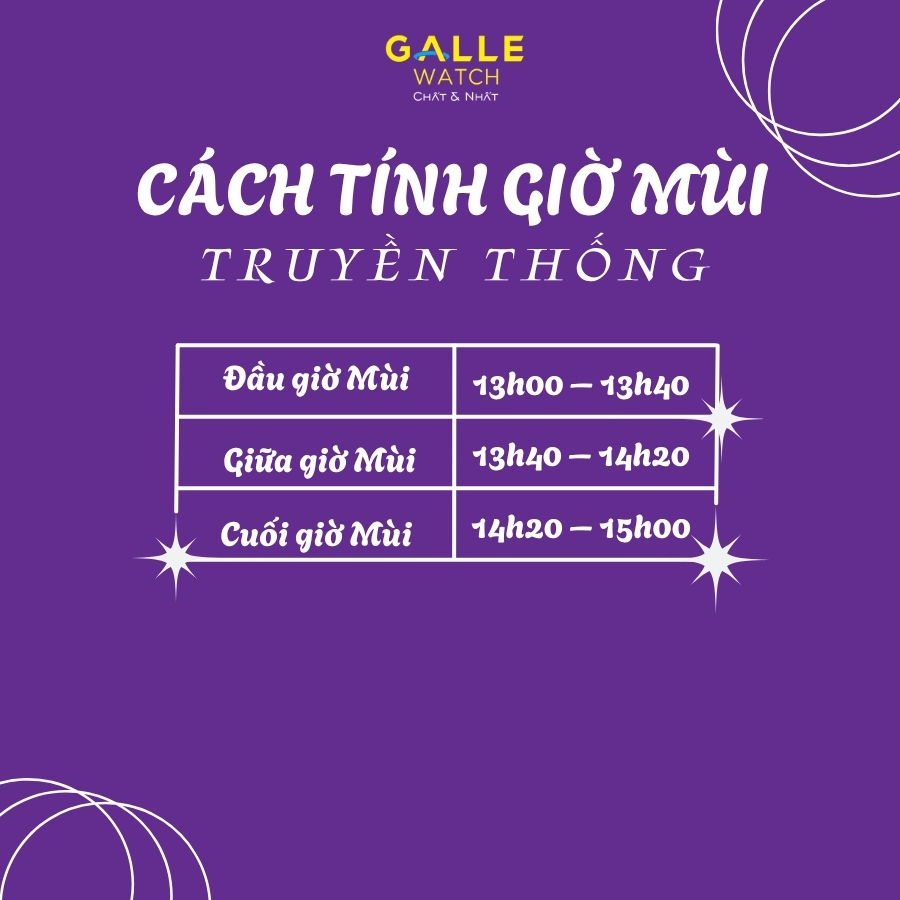 Giờ Mùi tương ứng với khoảng thời gian từ 1 giờ chiều cho đến 3 giờ chiều hằng ngày