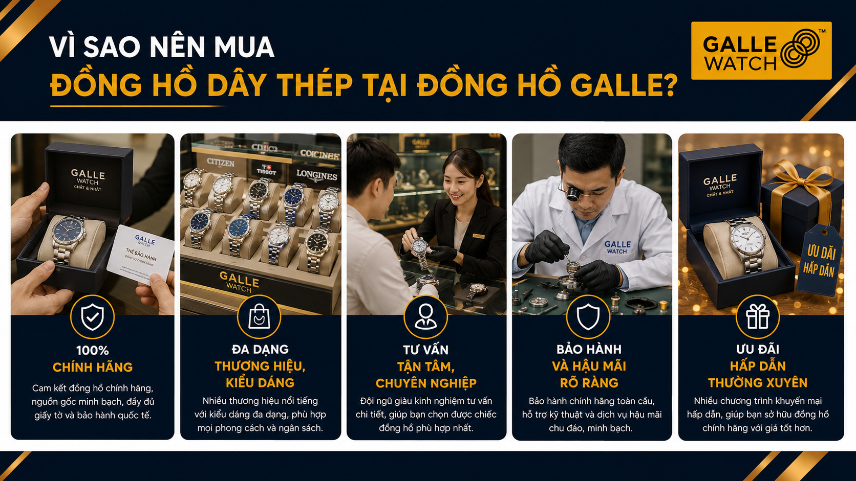 Đồng hồ thép ở Đồng hồ Galle là chính hãng