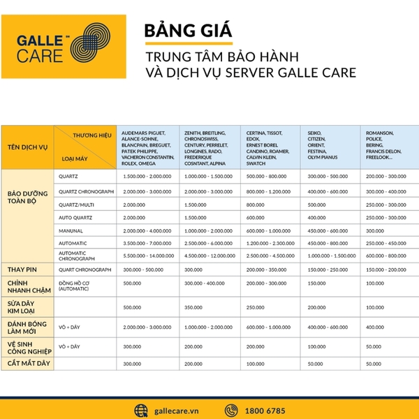 Bảng giá bảo hành ở Galle Care