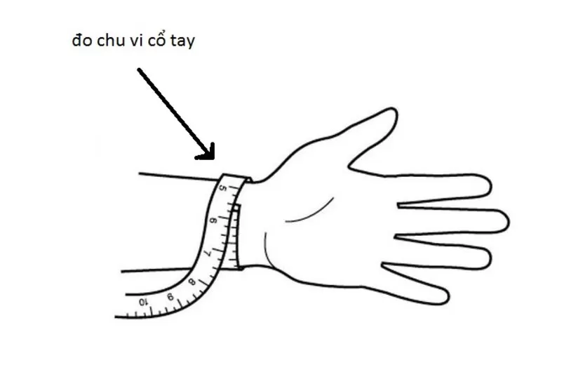 Minh họa thao tác đo chu vi cổ tay bằng thước dây tại nhà