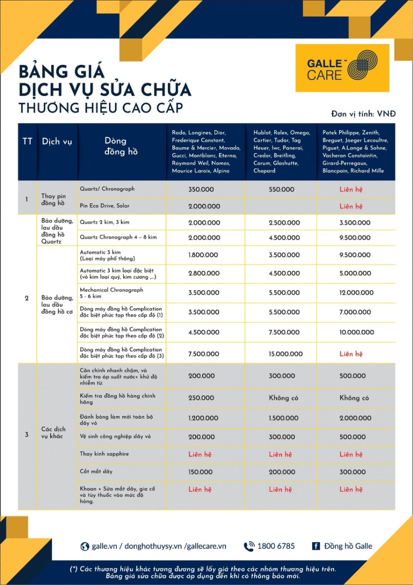 Bảng giá dịch vụ sữa chữa đồng hồ thương hiệu cao cấp 