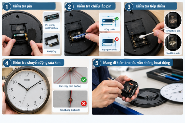 Cách chỉnh đồng hồ treo tường không chạy
