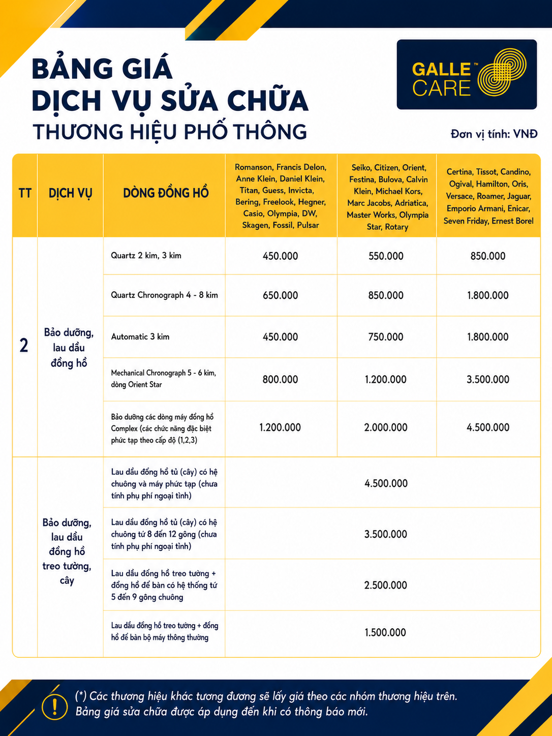 bảng giá lau dầu đồng hồ dòng phổ thông