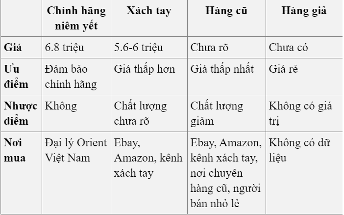 dong-ho-orient-sk-mat-lua-3