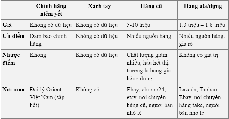 dong-ho-orient-sk-mat-lua-4