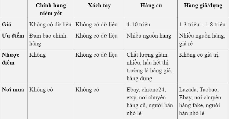 dong-ho-orient-sk-mat-lua-5