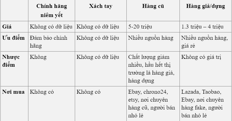 dong-ho-orient-sk-mat-lua-6