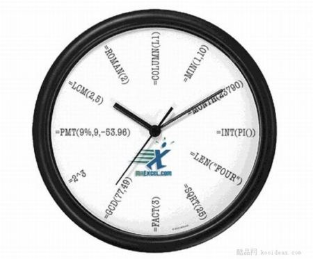 Đồng hồ dành cho bạn nào đang học Excel.