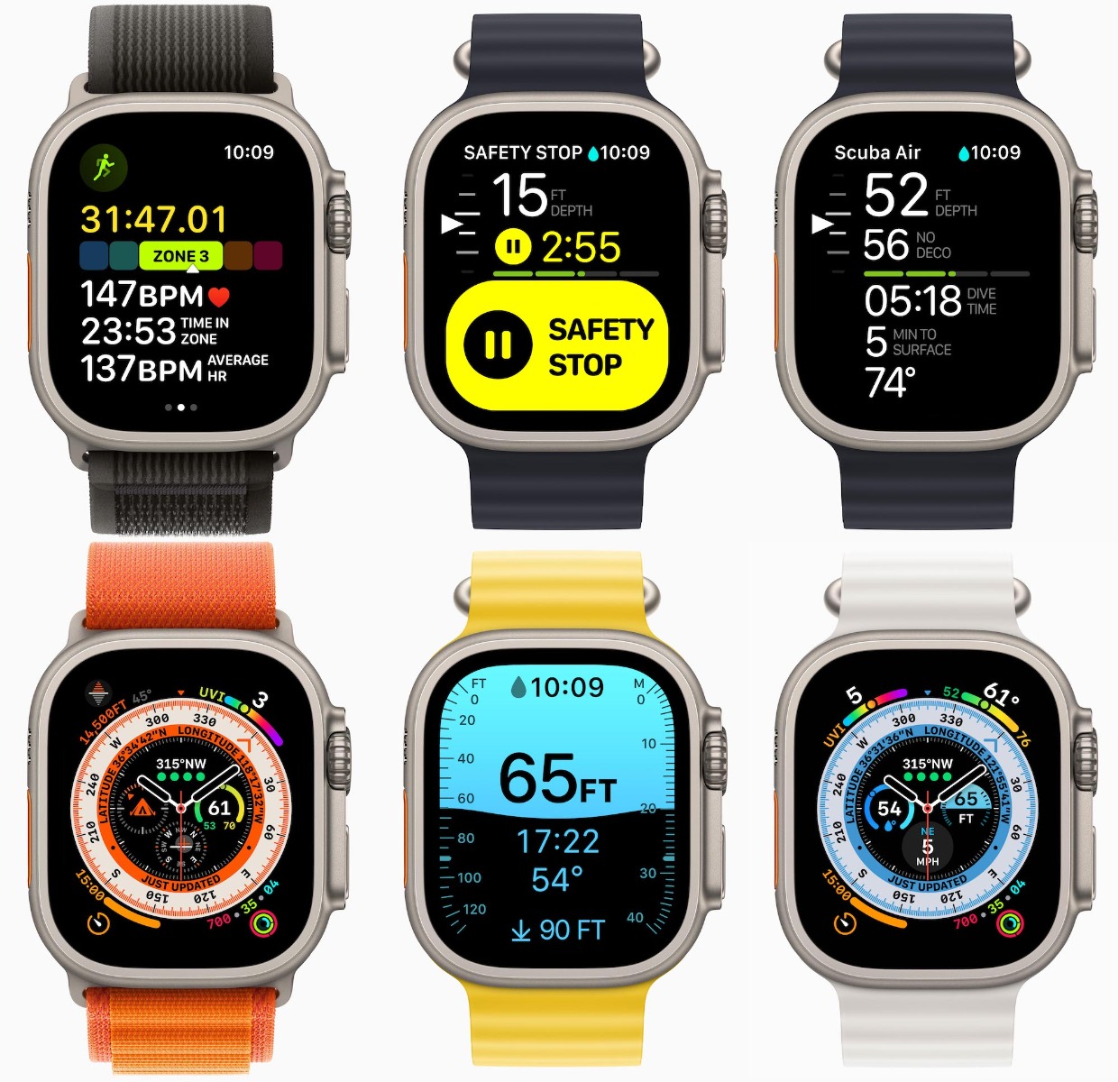 Apple Watch Ultra