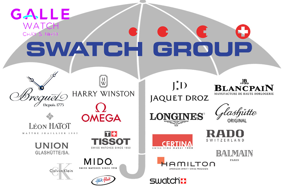 Tập đoàn Swatch Group ra đời nhờ sáng kiến của Nicolas G. Hayek